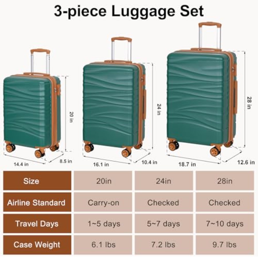 Conjunto de 3 Peças de Malas R - Expandable Hard Shell Luggage Set avaliação e preço
